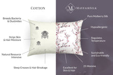 Load image into Gallery viewer, Cotton vs silk infographic showing the negatives of cotton and benefits of silk