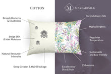 Load image into Gallery viewer, Iridescent Garden Pure Silk Pillowcase