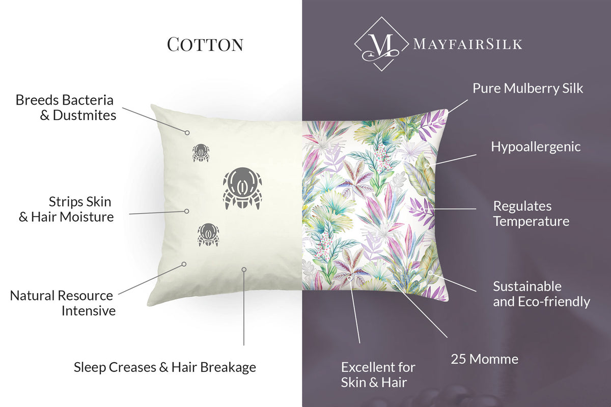 Iridescent Garden Silk Pillowcase & Silk Sleep Mask Gift Set – Mayfairsilk