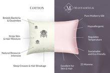 Load image into Gallery viewer, infographic of cotton vs mayfairsilk showing benefits of silk and negatives of cotton