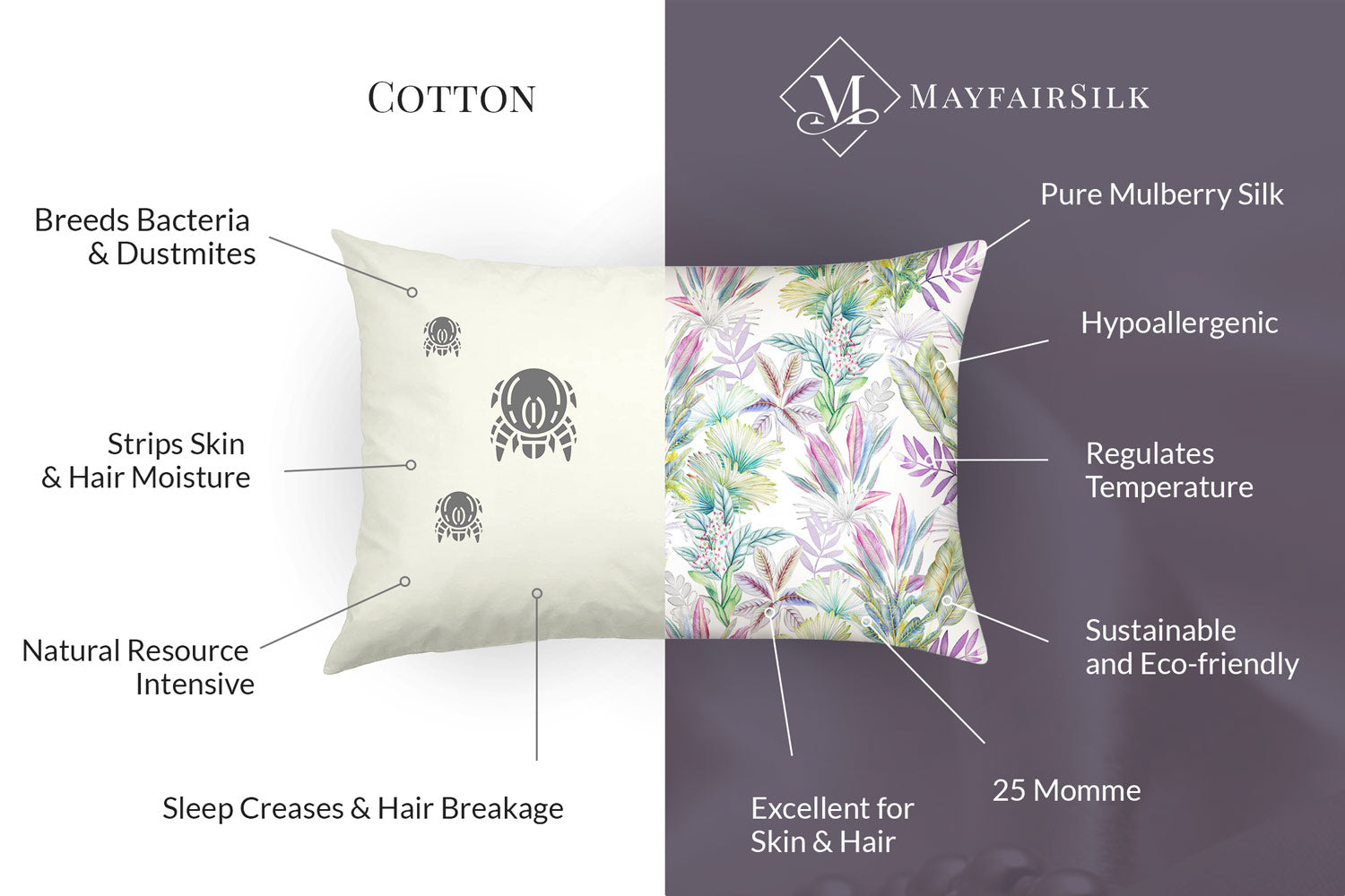 5 Silk Pillowcase Benefits for Your Hair & Skin