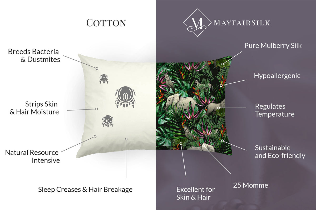 Jungle Pure Silk Sleep Gift Set