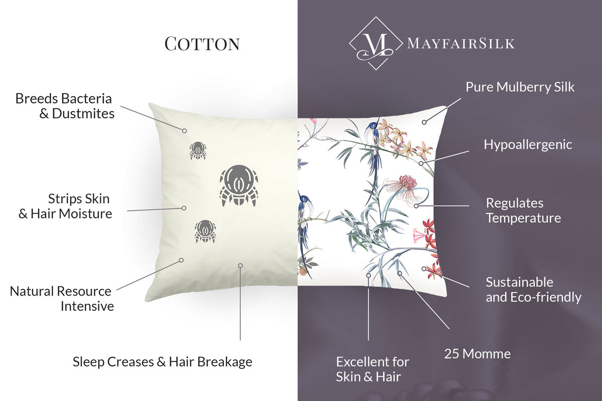 Hummingbird Pure Silk Pillowcase